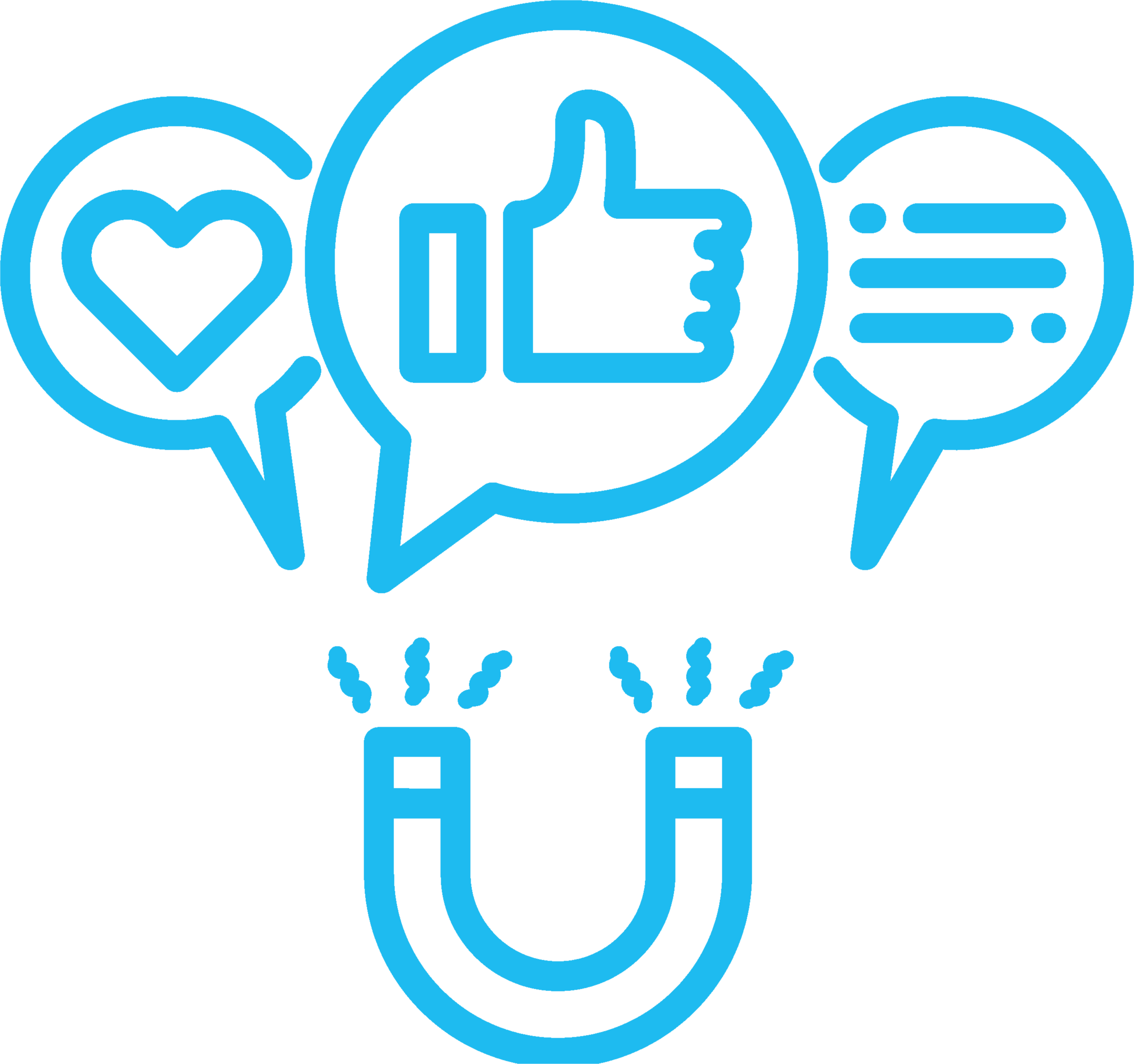 business maturity